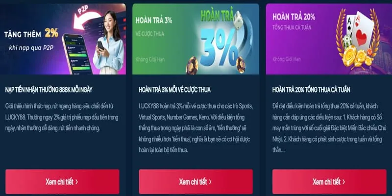 Máy đánh bạc tại Lucky6868 với biểu tượng jackpot lớn